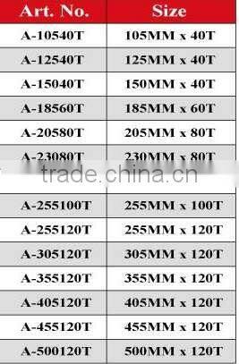 Circular Saw Blade for Aluminium