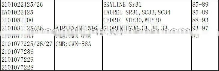 high quality 2101022J25/26 auto water pump