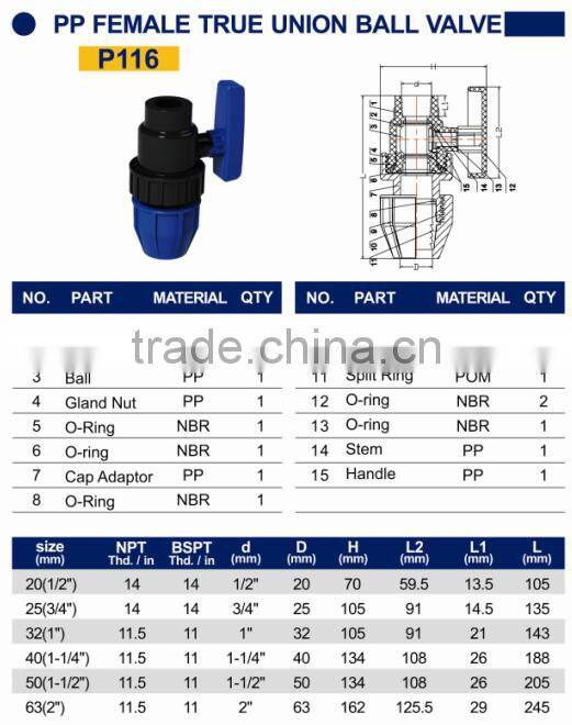 TY High quality PP compression fittings FEMALE TRUE UNION VALVE eco-friendly Cheap Price Full Size factory price list discount