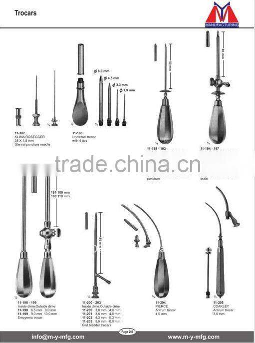 Pakistan Stainless Steel Veterinary Instrument Trocars