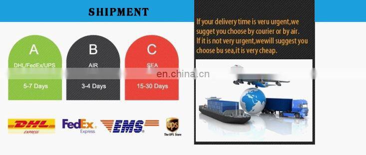 Canvas Support Bas multi panel custom banner