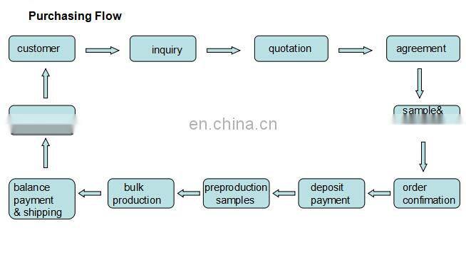 Glossy Diamond Nylon Tulle Mesh Fabric for Children Dress