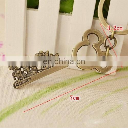 wholesale promotional gifts custom Metal Key ring and Metal Keychain with antique bronze