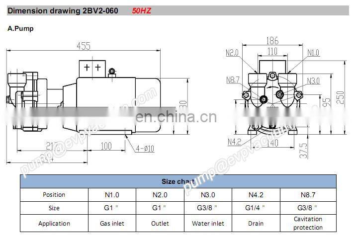 2bv2060 vacuum water pump good specification and good application in milking machine