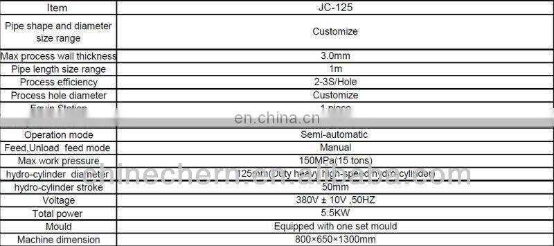Pipe notching machine