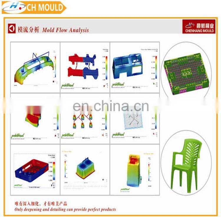 Injection Molding Machinery Toy Cars, China Manufacturer Racing Car Mould, Auto Spares Parts Mould