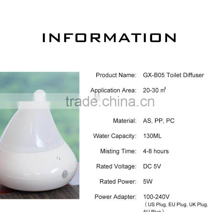 GX DIFFUSER walmart nebulizer ultrasonic nebulizer car diffuser