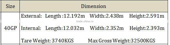 Sea worthy 40ft used container