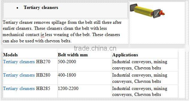 cross roller bearing