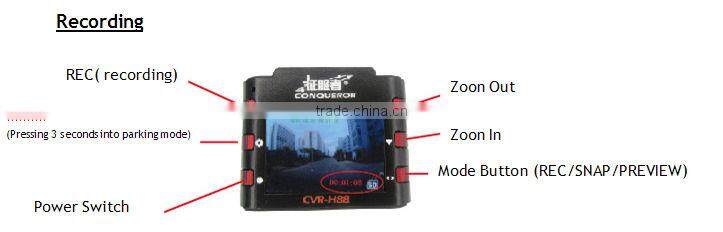 Full HD camera transmitter CVR-H88 From Conqueror