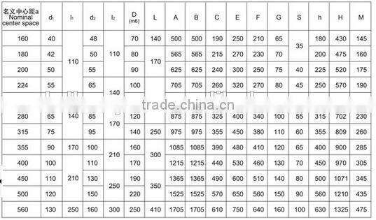 Huayun manufacture spur bevel gear speed reducer reduction gearbox