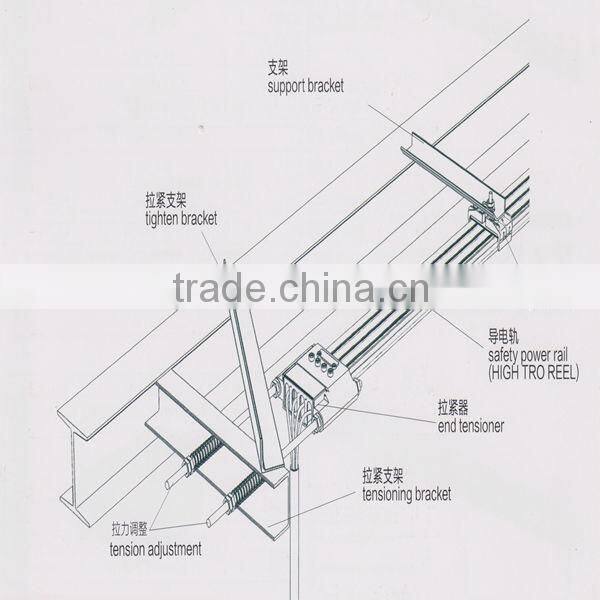 Competitive seamless conductor bar hanger clamp with best quality