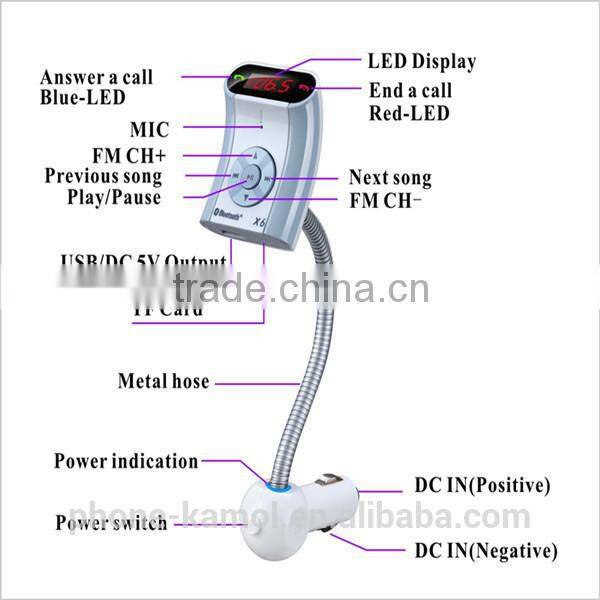 top sale high quality products portable bluetooth speaker portable wireless car subwoofer