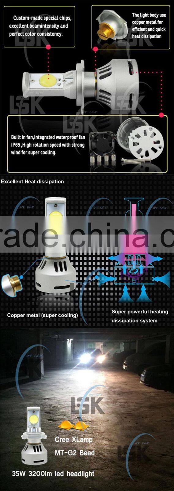 2 years warranty super waterproof 35w 6500k h7 car led headlight with USA customized chip