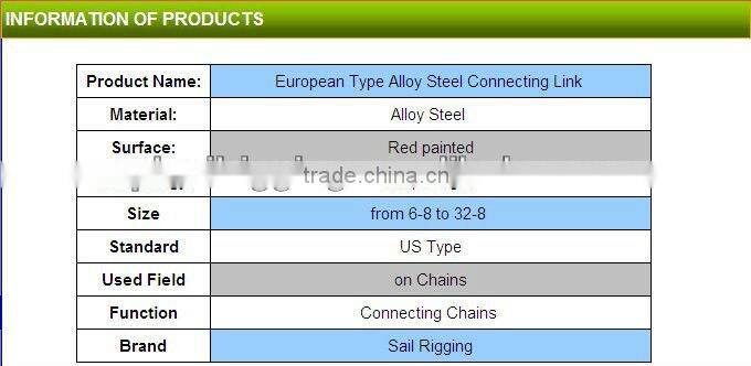 high quality g80 european type connecting ring