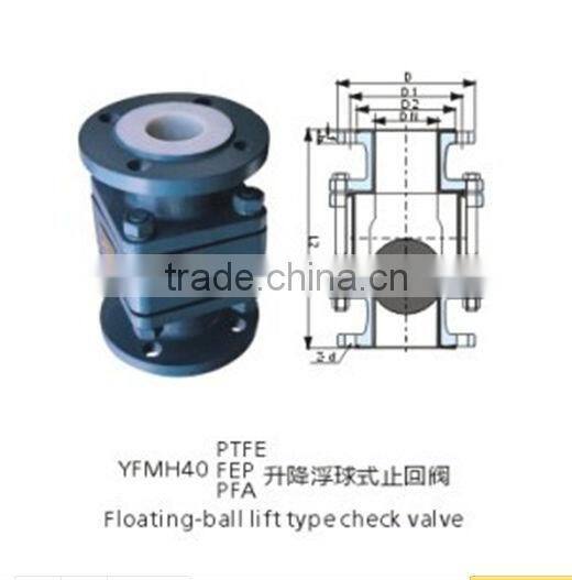 PTFE Lined vertical lift check valve manufacturers