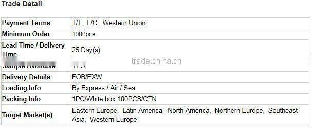 Unique designed 6W Ra80 LED Spotlight/bulbs