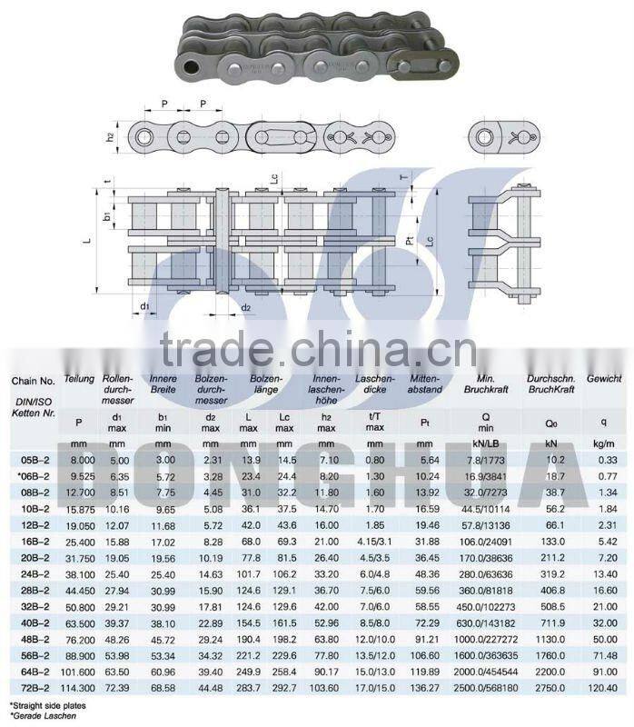 Short Pitch Precision Duplex Roller Chain - B Series