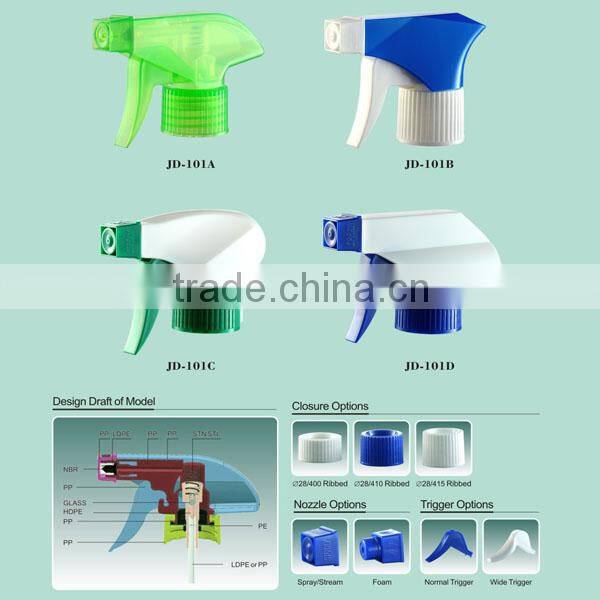 Wholesale PP plastic trigger sprayer head 28mm