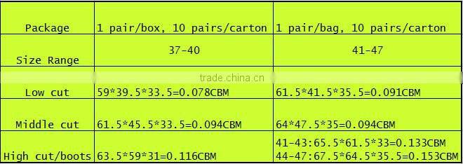 NO.89 Waterproof shoe cover for rain