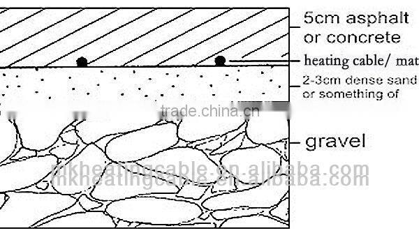 Low Voltage Heat Cable Reptile