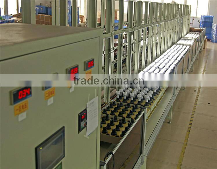 made in China wholesale saving energy led bulb lighting