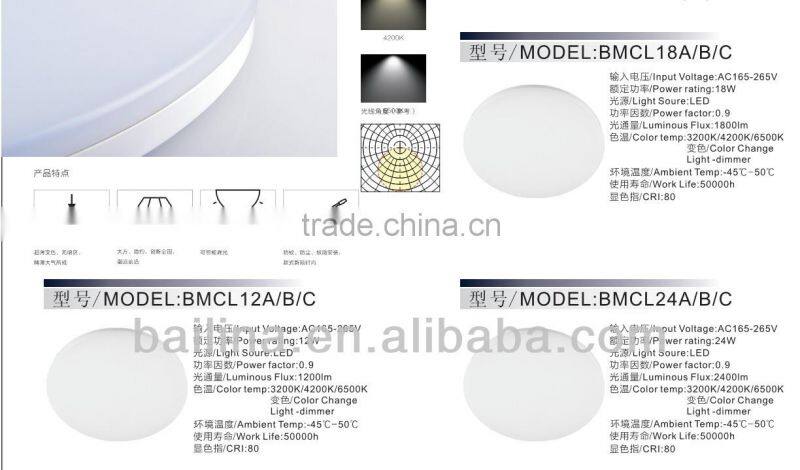 latest low price ceiling lamps led dimmable