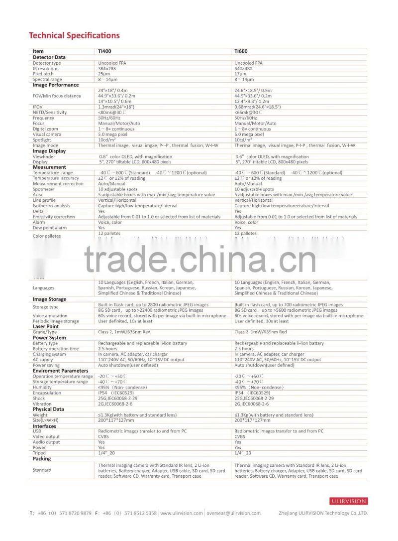 Thermal Imaging Camera TI400 temperature measure