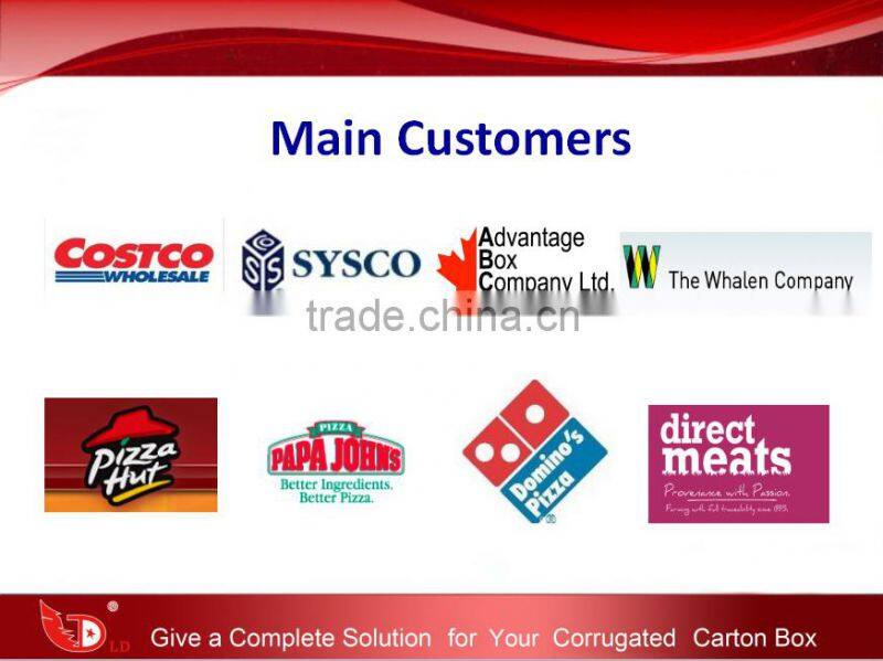 Colorful paper pizza box for sale ,different design pizza delivery box .