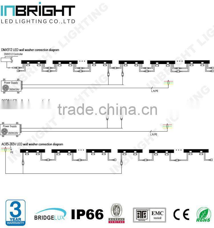 New Design 36W LED Linear Light for Outdoor Building Lighting