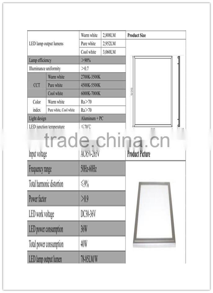 Amazing Price!!! 2014 hot sale 600x600 LED panel light