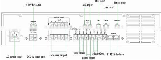 ITC T-240MX Series 240W 350W 480W 650W 5 Zone Mixer Amplifier with USB