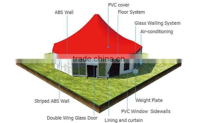 Gorgeous Round Garden Party Tent for Your Yard