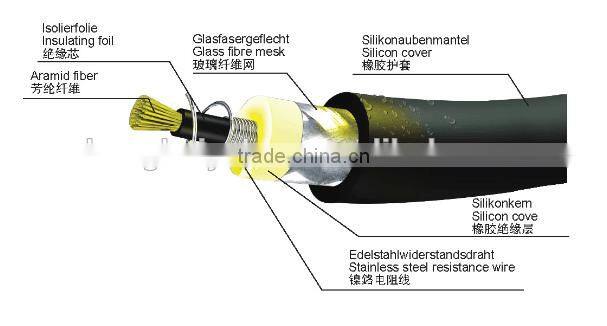 Auto ignition cable wire