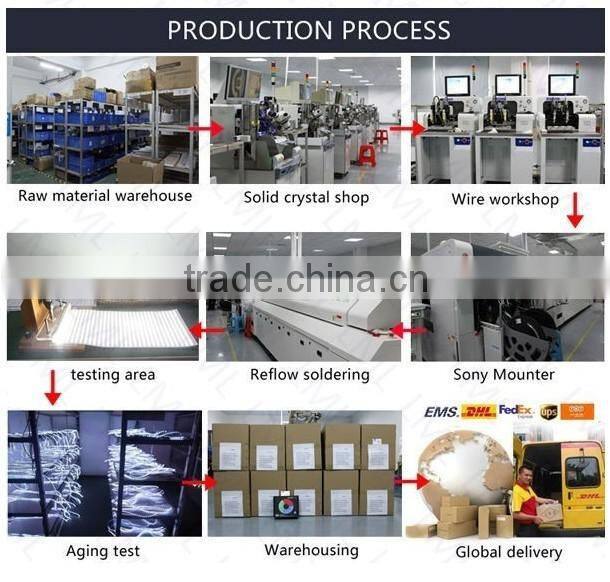 5050 30led/m 220v Flexible LED Strip CE ROHS 2years warranty