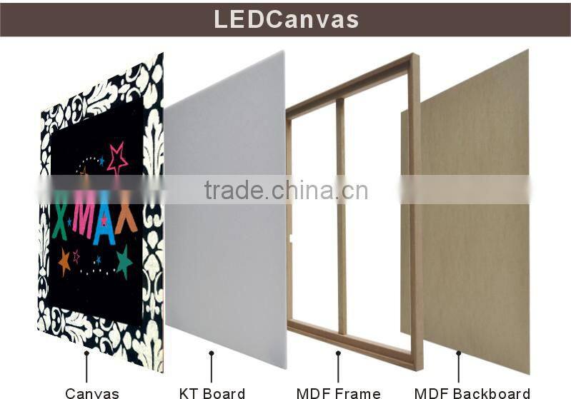 led canvas wall art for christmas