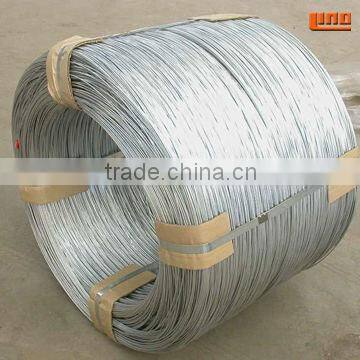 China supply price of galvanized iron wire gi wire