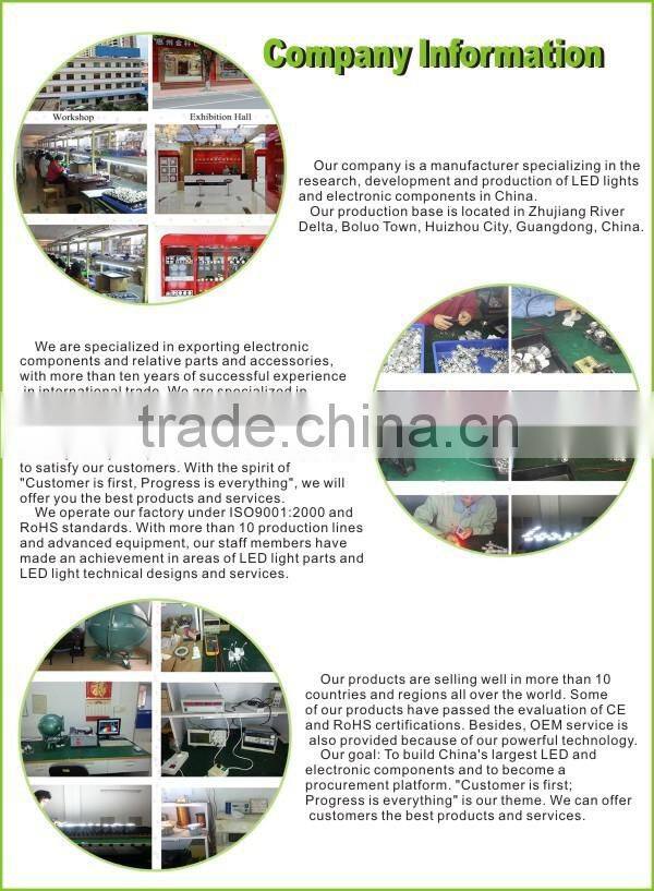 Company Information Cheap price led garden solar light