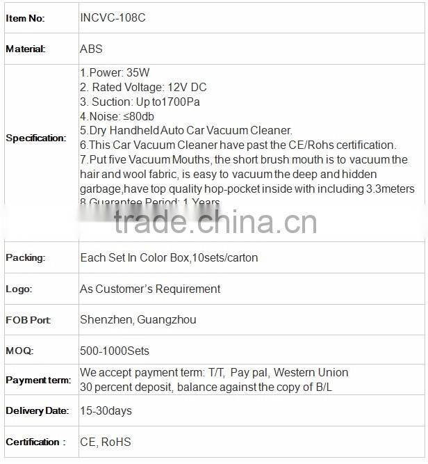 Amazon Best Sale Handheld Car Vacuum Cleaner Portable Dry 12V Dirt Devil Vacuum With 10.9FT (3.3M ) Power Cord