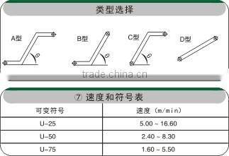 Material handling bucket conveyor with side guard and flight