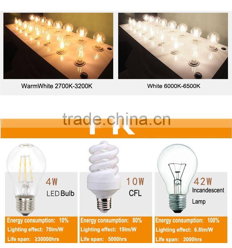 2014 new arrival E27 360 degree A60 LED Filament bulb, 6W led filament candle light