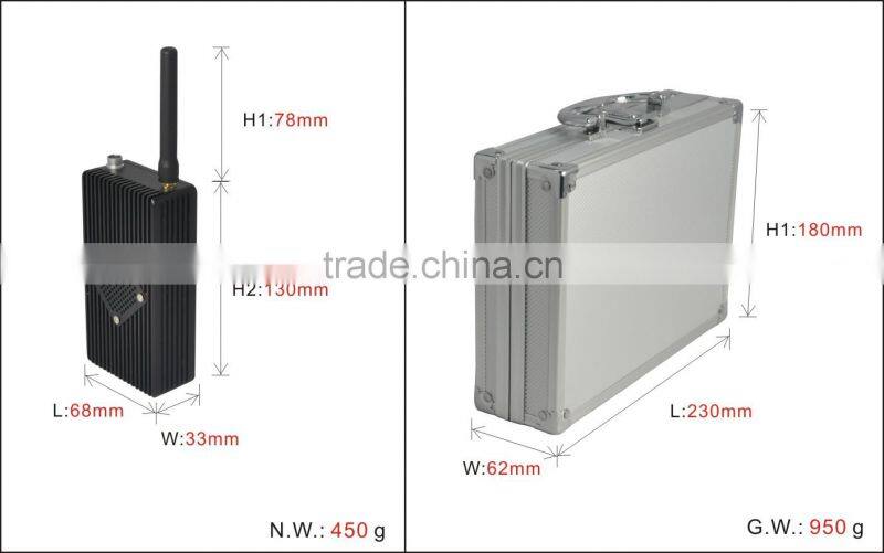 1.5w cctv outdoor wireless transmission equipment