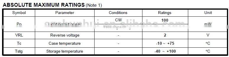 cheap price medical instrument diode TO18/5.6mm 658nm 100mw red laser diode