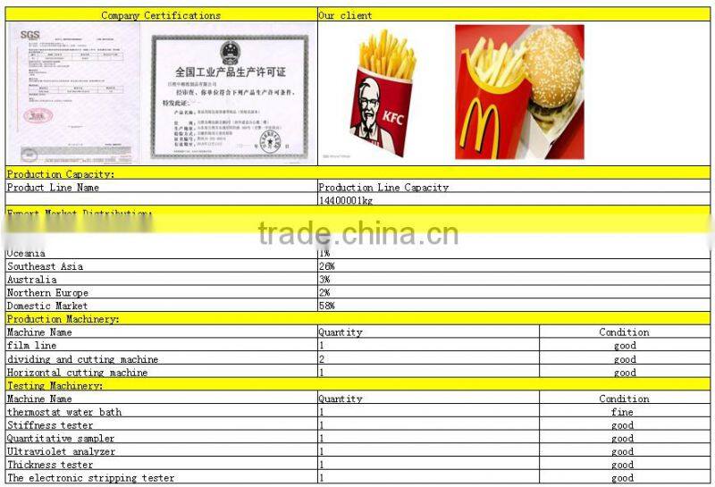 pe coated craft paper