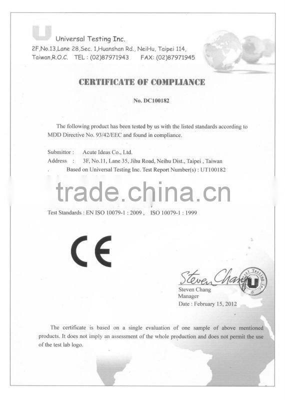 FDA Approved LED Electric Breast Pump for Single