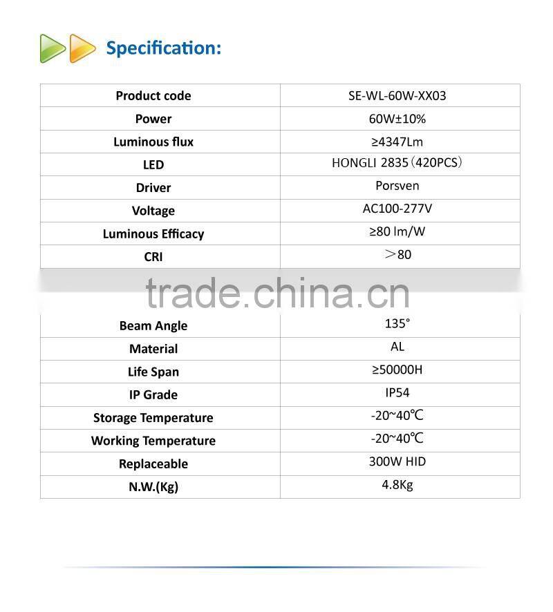 Outdoor SAA 60W LED Wall Pack Light