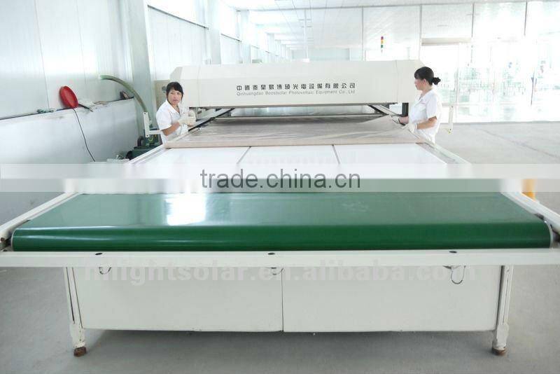 Promotional Price on 120-260Wp Solar Panels