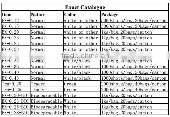 Environmental Bio- 0.23g airsoft ammo airsoft gun bbs PLA