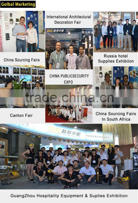 electronic coded door lock