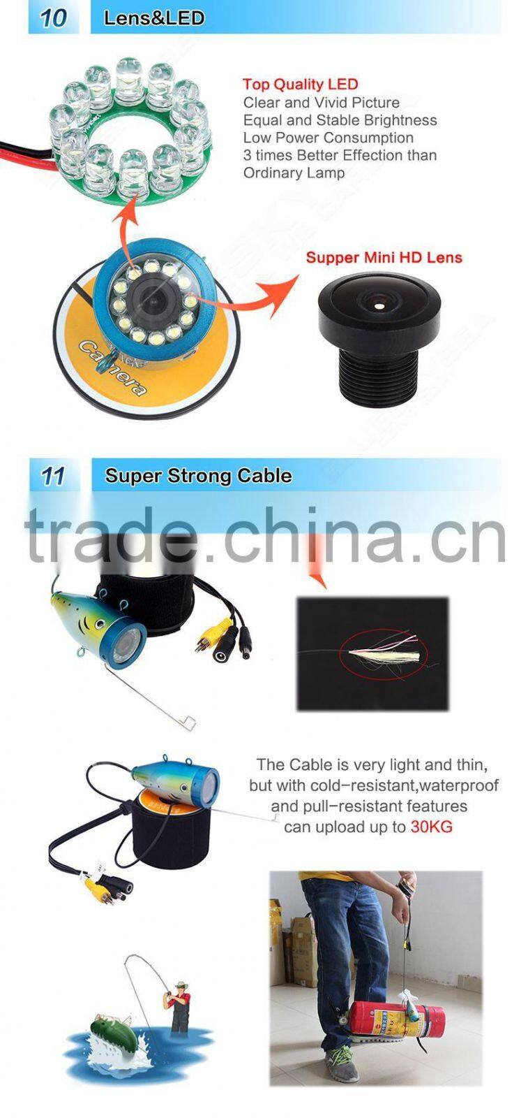 F1425 fish finder wireless fish finder sonar